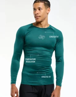 New ECHT Compression Long Sleeve Teal